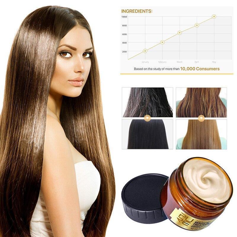 Creme de Hidratação e Tratamento Capilar - 60 ml - Preços ao Alcance