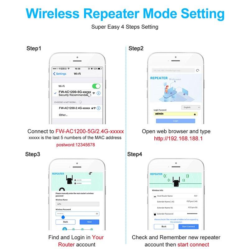 Repetidor WiFi Wireless 2.4G 5Ghz 1200Mbps - Preços ao Alcance