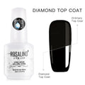 Esmalte de Unha Gel Rosalind - Efeito Crackle - Preços ao Alcance