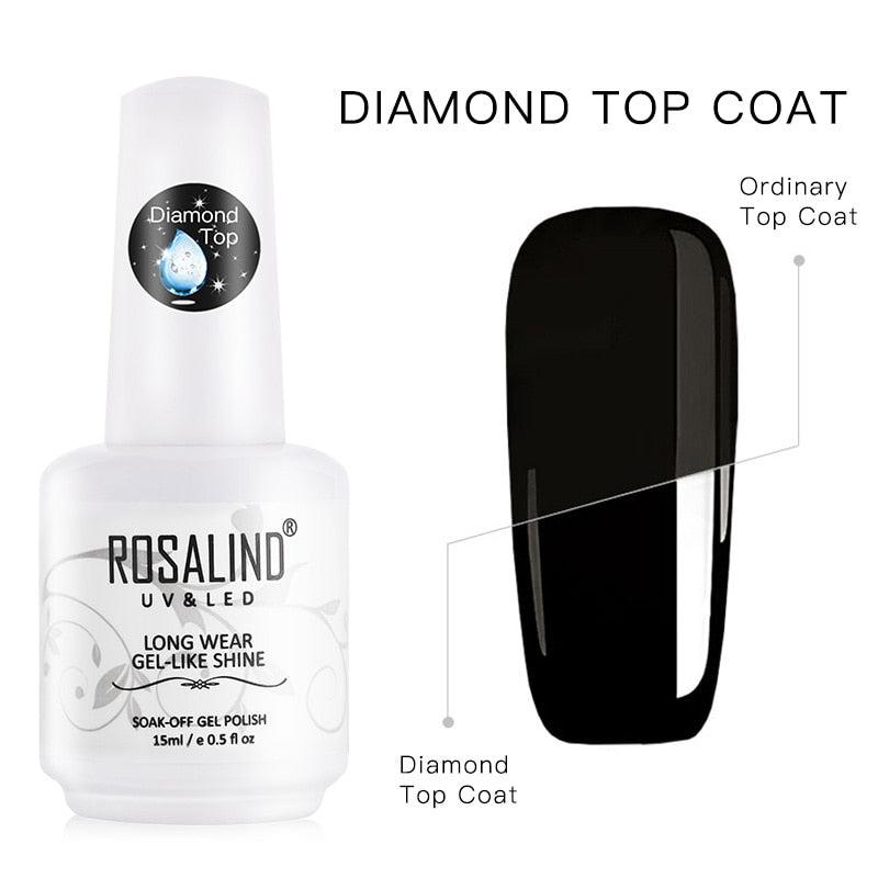 Esmalte de Unha Gel Rosalind - Efeito Crackle - Preços ao Alcance