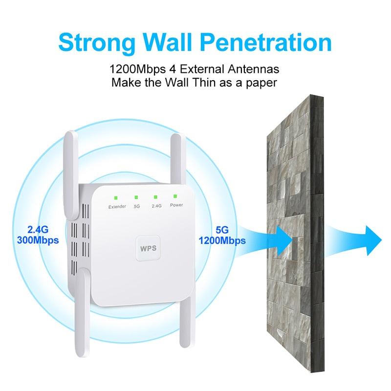 Repetidor WiFi Wireless 2.4G 5Ghz 1200Mbps - Preços ao Alcance