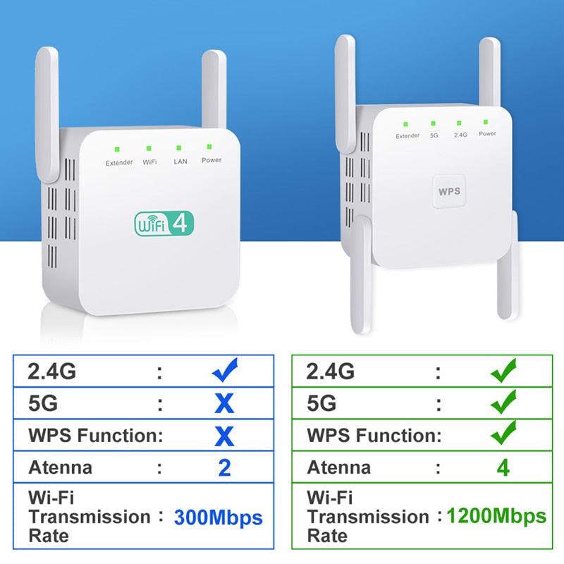Repetidor WiFi Wireless 2.4G 5Ghz 1200Mbps - Preços ao Alcance