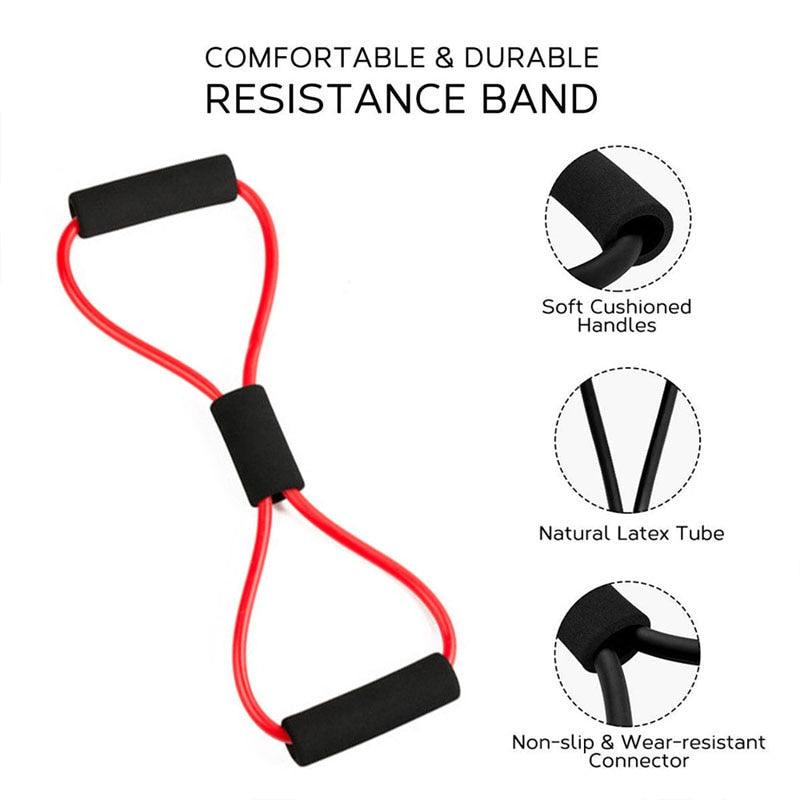 Elástico de Resistência Expansor para Atividade Física - Preços ao Alcance