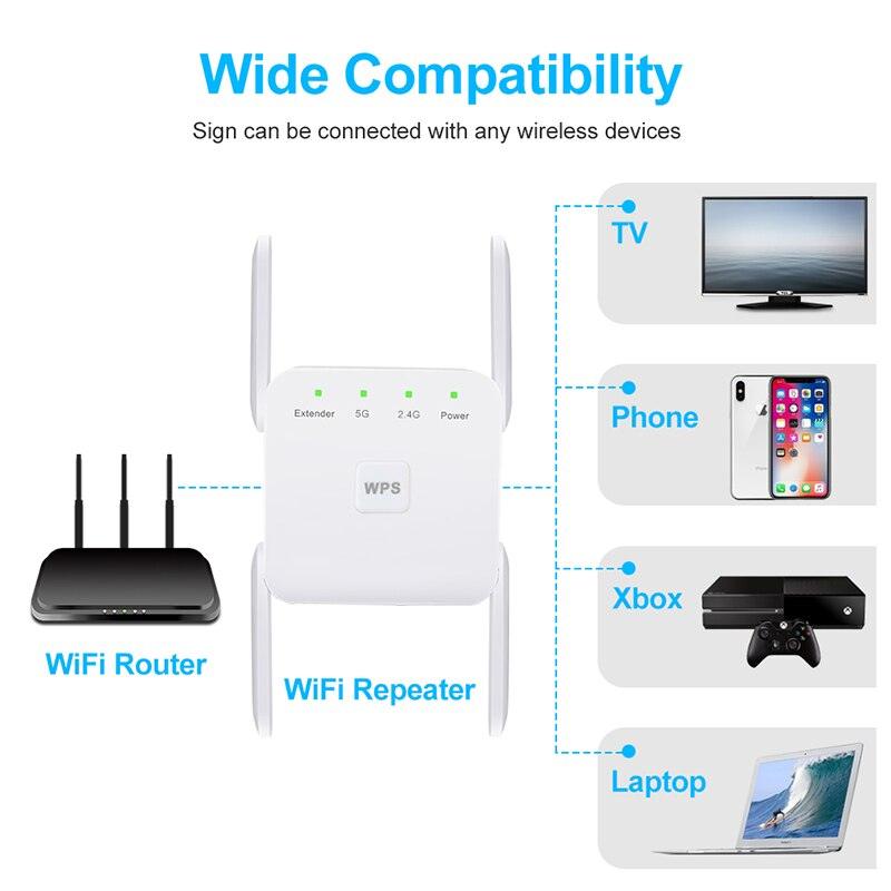 Repetidor WiFi Wireless 2.4G 5Ghz 1200Mbps - Preços ao Alcance